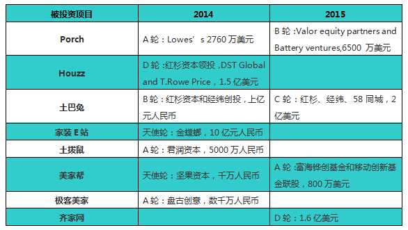 【深圳新美装饰】（400-7777-347）是一家12年直营做公装的深圳装修公司，拥有深圳厂房装修案例3000余，是一家值得信赖的厂房装修公司。