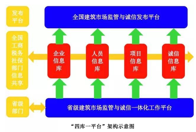 【深圳新美装饰】（400-7777-347）是一家12年直营做公装的深圳装修公司，拥有深圳厂房装修案例3000余，是一家值得信赖的厂房装修公司。