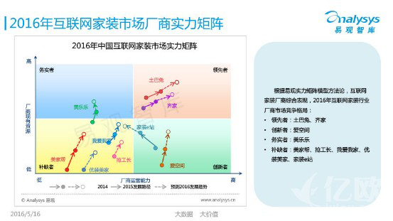 【深圳新美装饰】（400-7777-347）是一家12年直营做公装的深圳装修公司，拥有深圳厂房装修案例3000余，是一家值得信赖的厂房装修公司。