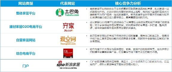 【深圳新美装饰】（400-7777-347）是一家12年直营做公装的深圳装修公司，拥有深圳厂房装修案例3000余，是一家值得信赖的厂房装修公司。