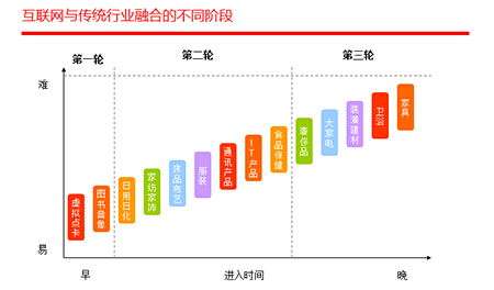 深圳厂房装修哪家好?【深圳新美装饰公司】（400-7777-347）不但拥有丰富的项目经验，同时资深的设计师资源以及团队力量让厂房装修更加专业，装修就找新美装饰.